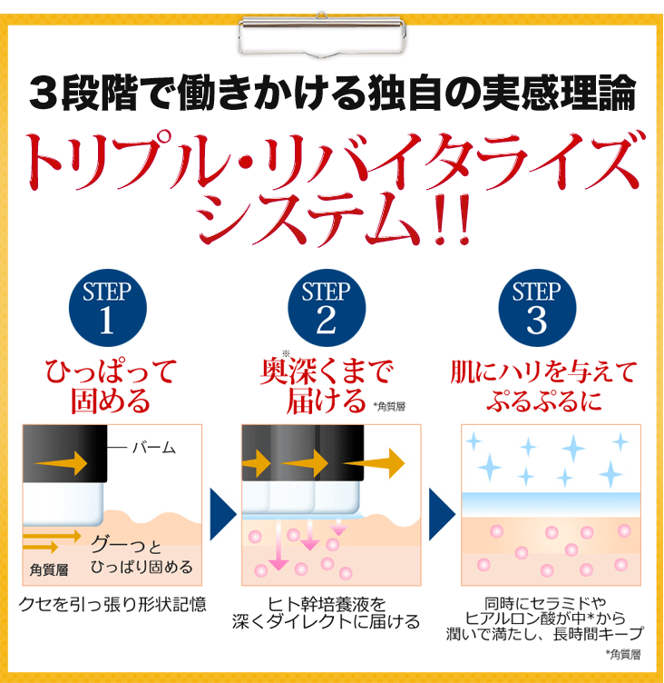 新発想の高濃度美容スティック|リフティングバーム リフトマキシマイザー Lift Maximizer-[DREXEL]