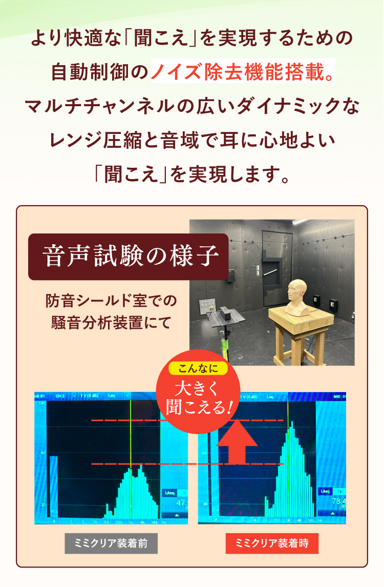 音声試験でも実証！より快適な「聞こえ」を実現するための自動制御のノイズ除去機能搭載。