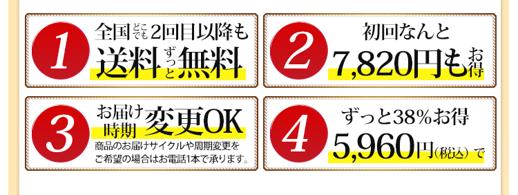 ①全国どこでも2回目以降も送料ずっと無料 ②初回なんと7,820円もお得 ③お届け時期変更OK 商品のお届けリサイクルや周期変更をご希望の場合はお電話一本で承ります ④ずっと38%お得5,980円(税抜)で