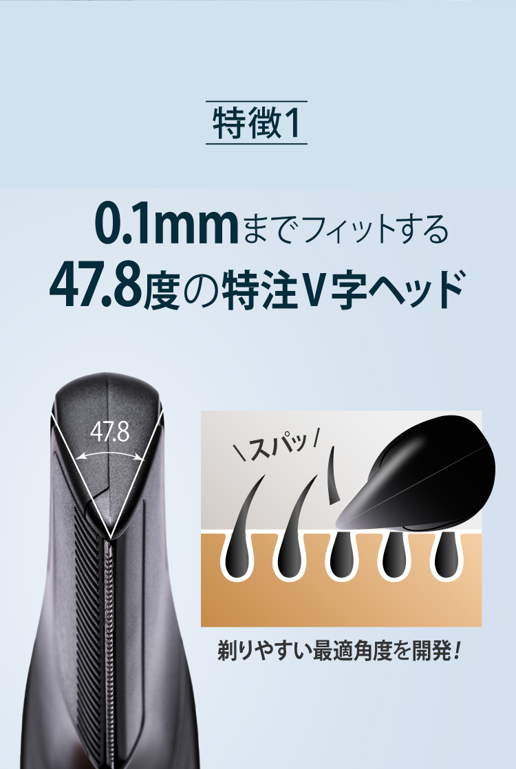 特徴1 1mmまでフィットする47.8度の特注V字ヘッド