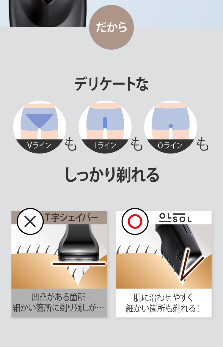 だからデリケートなVラインもIラインもOラインも