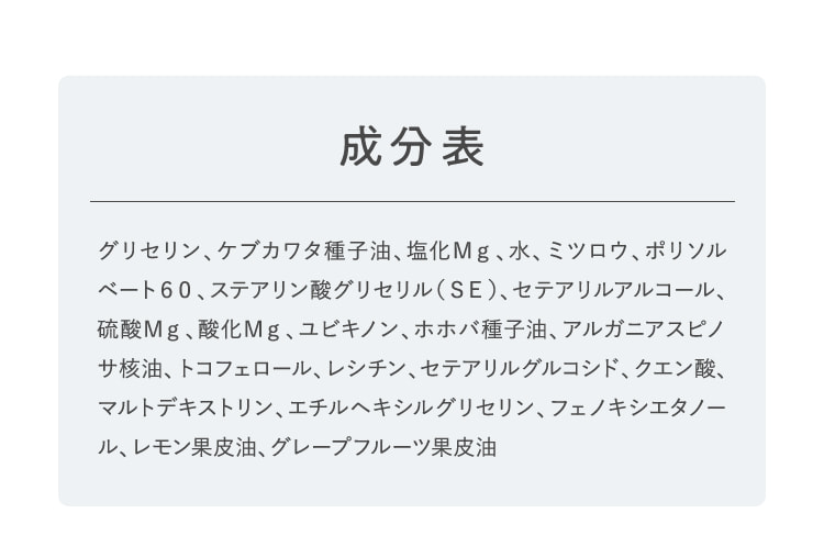 成分表